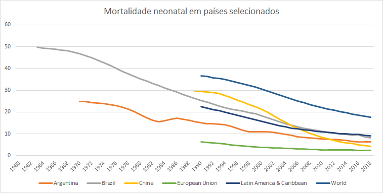 Mapa 1